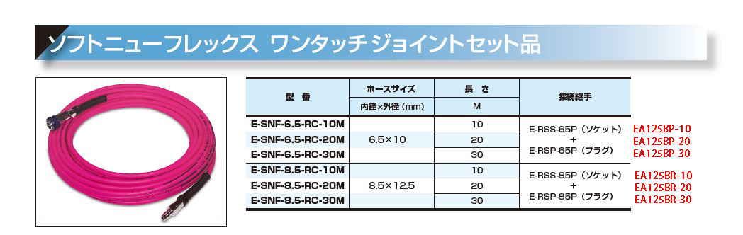 EA125BR-20｜8.5/12.5mmx20m ウレタンホース(ｶﾌﾟﾗｰ付)のページ -