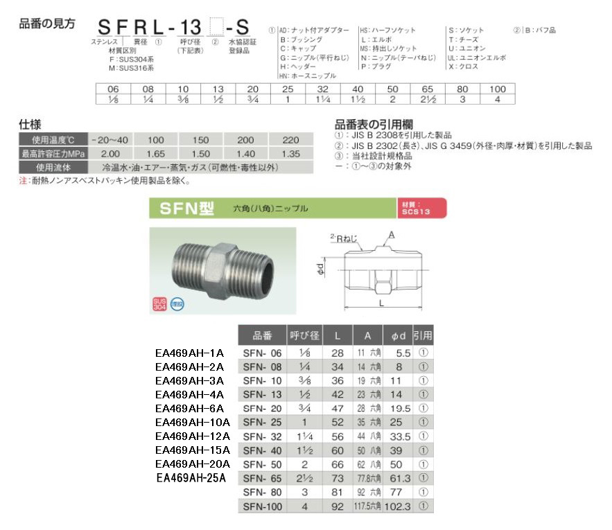 EA469AH-12A｜R 1・1/4