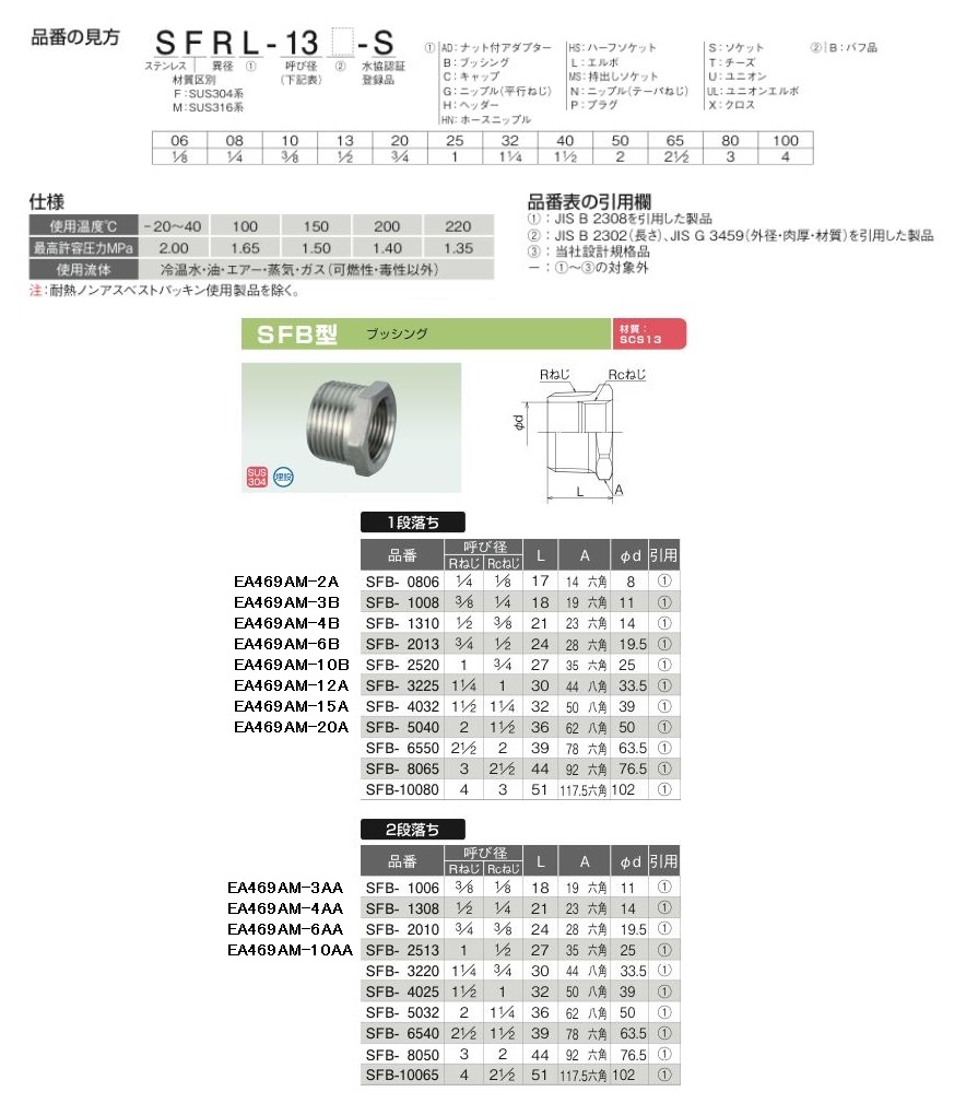 EA469AM-6B｜R 3/4