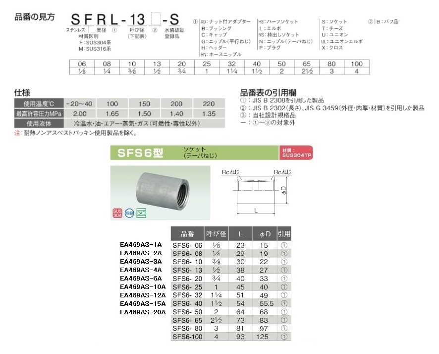 EA469AS-1A｜Rc 1/8