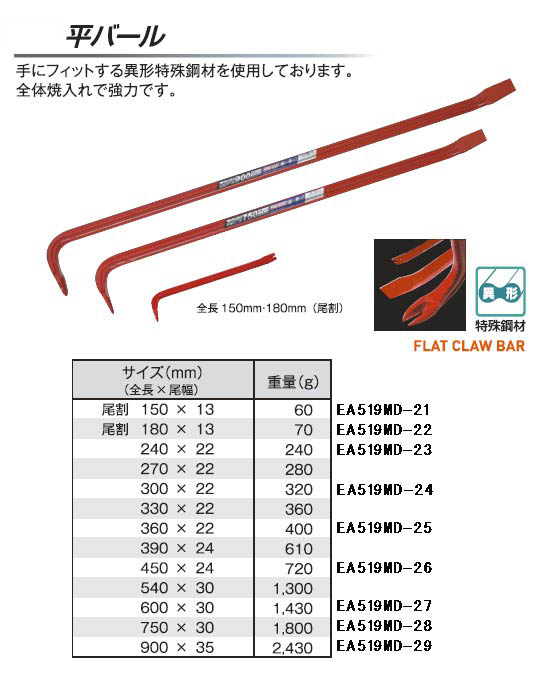 EA519MD-26｜450mm 平バールのページ -