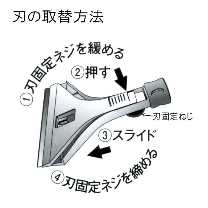 EA524KD-14｜100x900-1400mm スクレーパー(伸縮式)のページ -