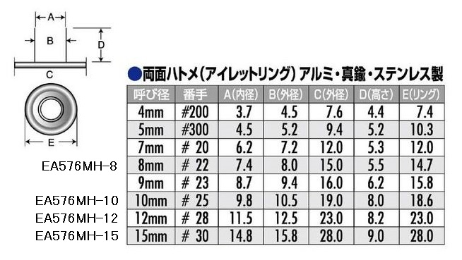 EA576MH-15｜15mm 両面ハトメ(ｱﾙﾐ製/10組)のページ -