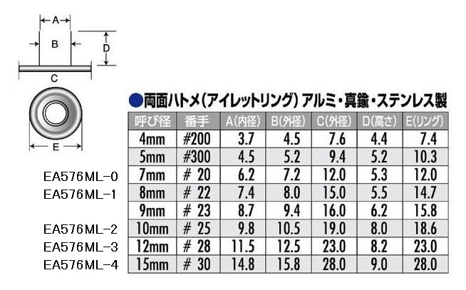 EA576ML-4｜15mm 両面ハトメ(ｱﾙﾐ製/50組)のページ -