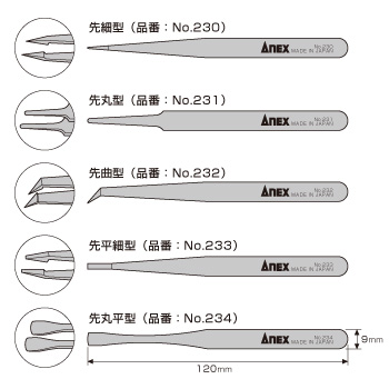 EA595KB-10｜５本組 精密ピンセット(ﾌﾟﾗｽﾁｯｸ製)のページ -