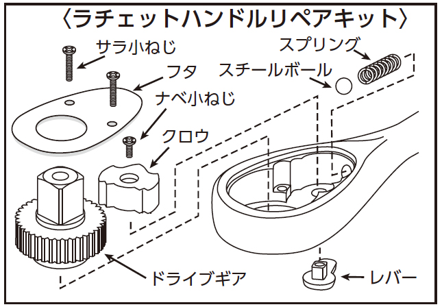 EA618RA-100｜[EA618RA-1-4用]ﾗﾁｪｯﾄﾍｯﾄﾞﾘﾍﾟｱｷｯﾄのページ -