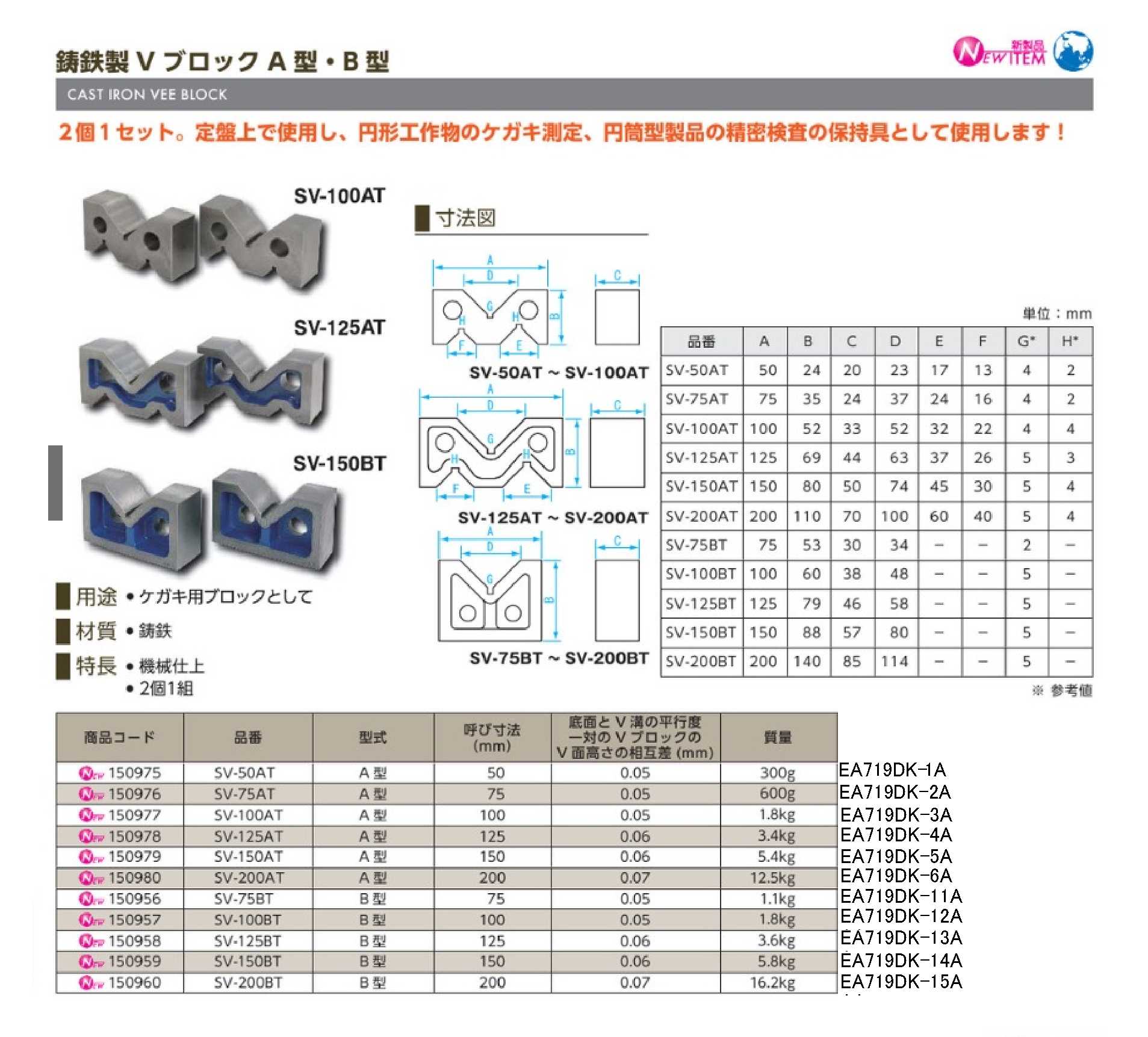 EA719DK-12A｜100x 60x 38mm Ｖブロック(Ｂ型・機械仕上)のページ -