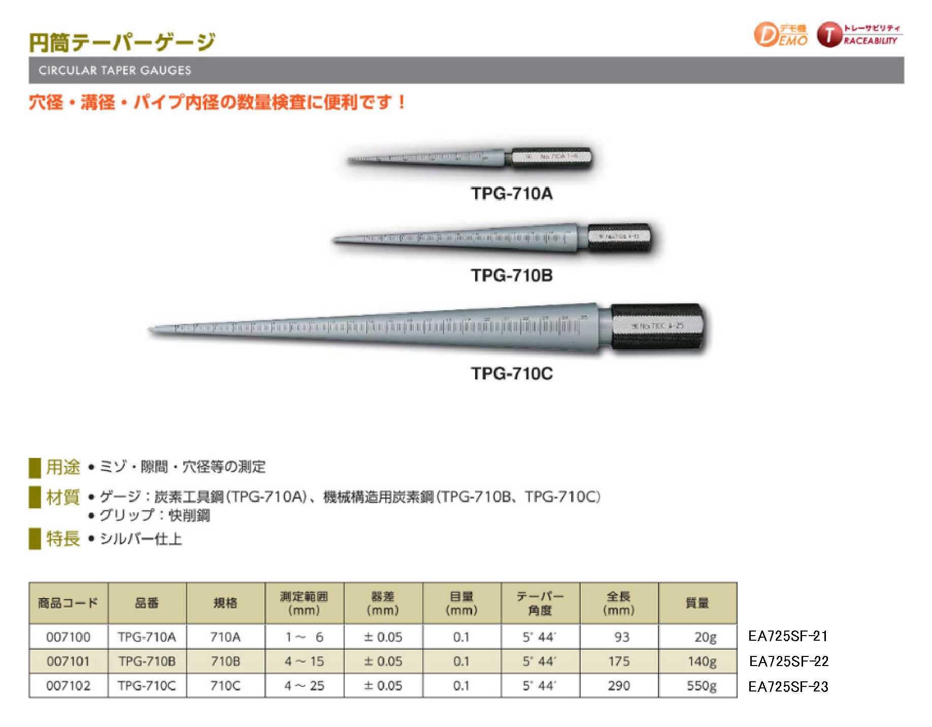 P】【】【個人宅配送不可】ESCO(エスコ) 4-25mm 円筒テーパーゲージ