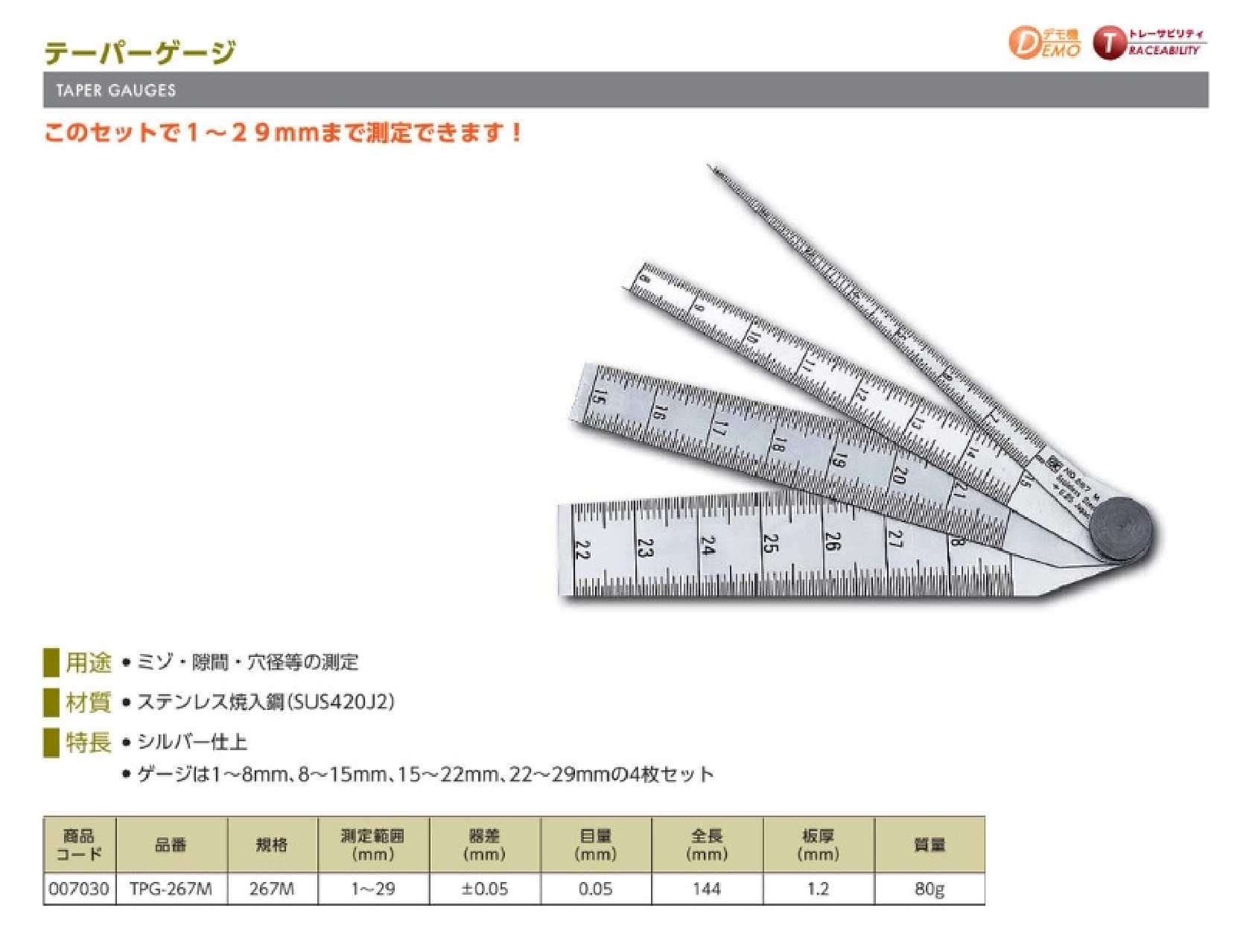 EA725SG-129｜1-29mm ４本組テーパーゲージのページ -