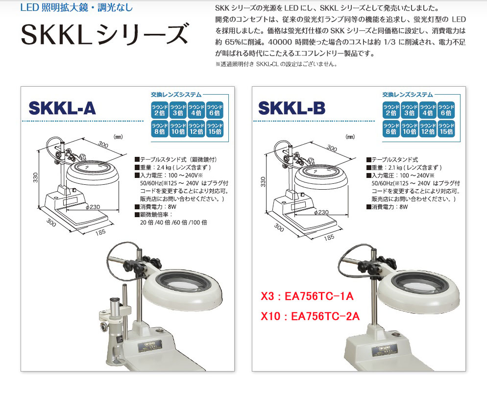 EA756TC-1A｜x3.0/130mm 照明付拡大鏡のページ -