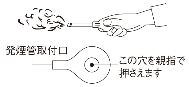 特売商品ESCO(エスコ) 気流検知管セット EA770X-100A [ZES037681] K