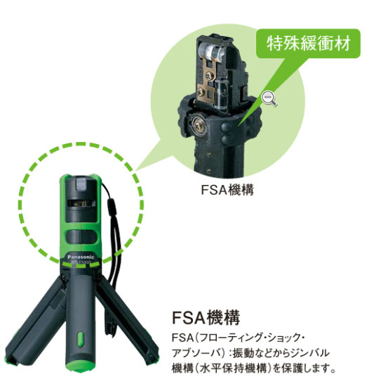 エスコ レーザー墨出し器 回転台付 EA780P-11 エスコ ESCO-cairotrade