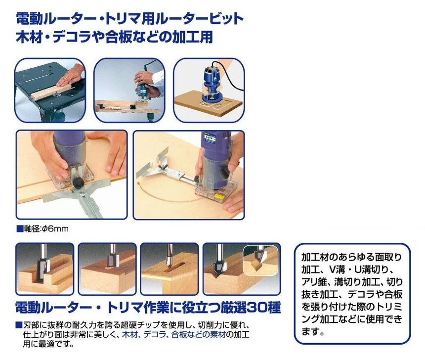 EA828A-30｜30本組ルータービットセットのページ -
