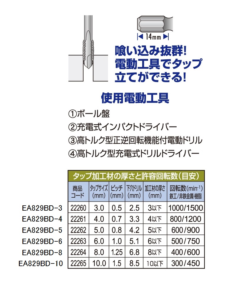 EA829BD-3｜M 3x0.5 mm タップ(六角軸・下穴ﾄﾞﾘﾙ付)のページ -