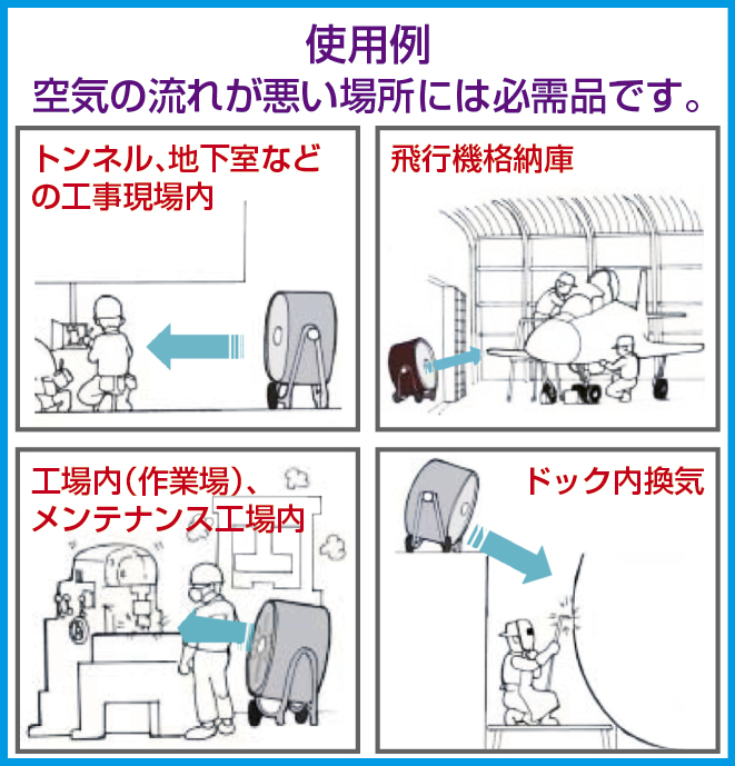 EA897AN-16｜AC100V・120W/ 350mm 工場扇(ﾄﾘﾌﾟﾙﾌｧﾝ)のページ -