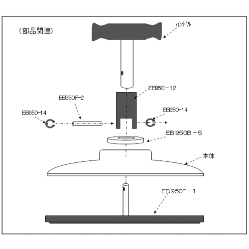 EA950F｜60kg サクションリフターのページ -