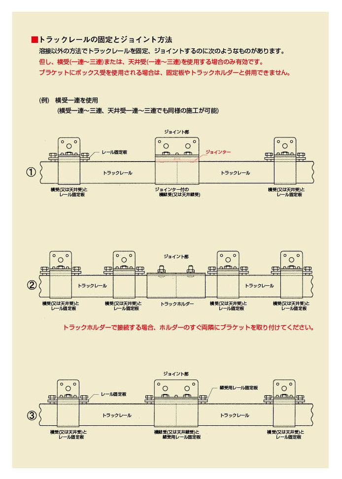 EA970BF-43｜３号レール用ガイドローラー(ﾎﾞﾙﾄ付/ｽﾁｰﾙ)のページ -