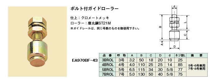 EA970BF-43｜３号レール用ガイドローラー(ﾎﾞﾙﾄ付/ｽﾁｰﾙ)のページ -