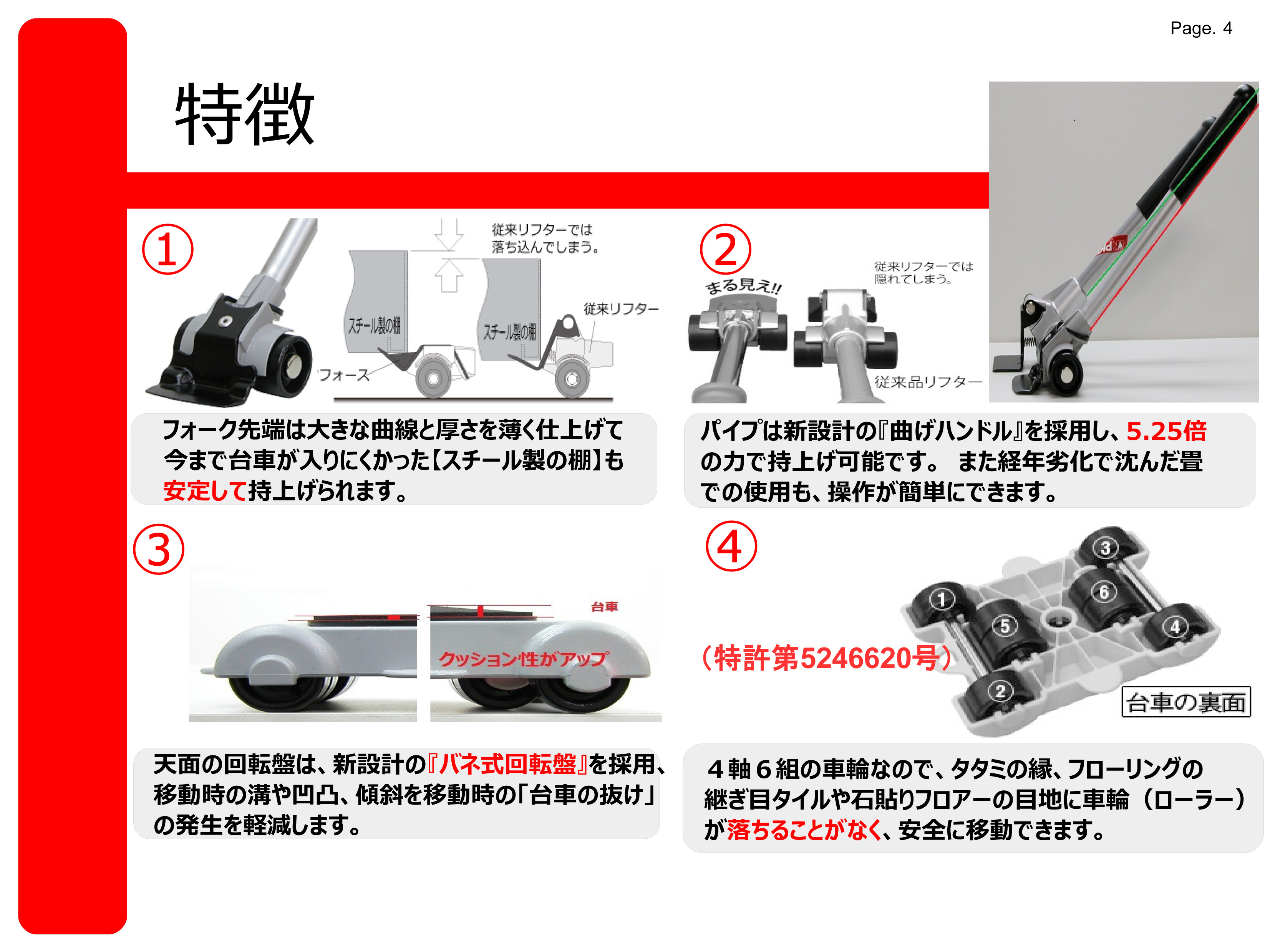 EA986DP-1｜150kg リフター＆ローラーセットのページ -