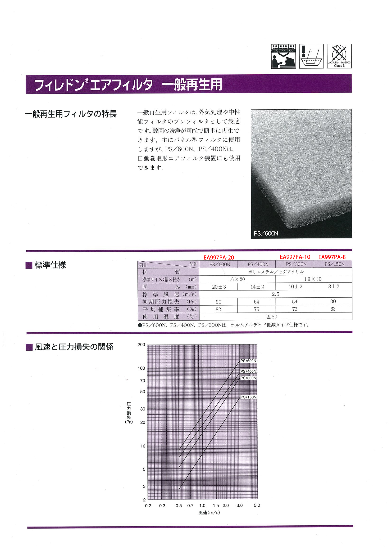 EA997PA-20｜[PS600] 1600x20mmx20m エアフィルターのページ -